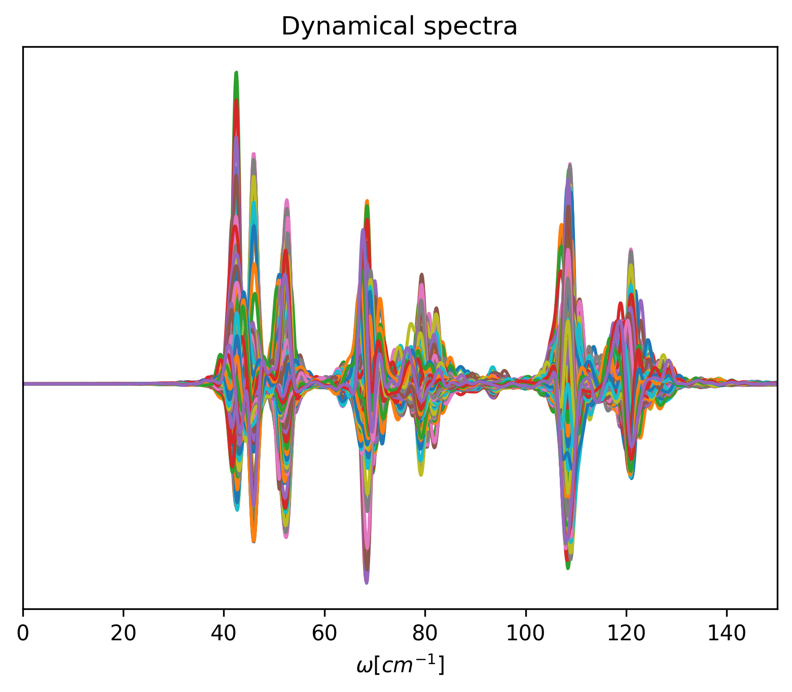 _images/2dcorr_15_1.png