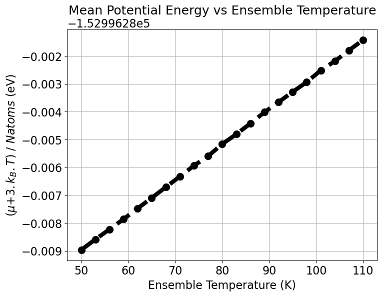 _images/remd_coefficient_search_17_1.png