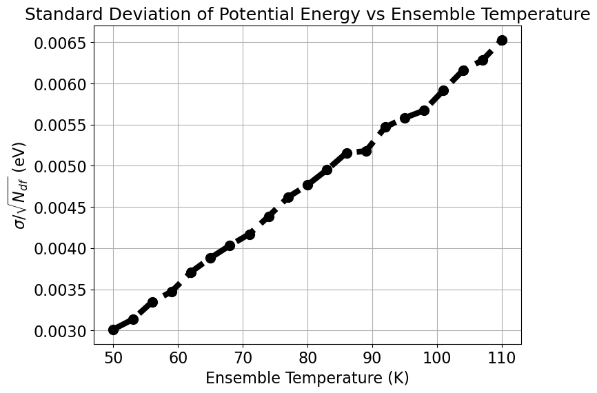 _images/remd_coefficient_search_18_1.png