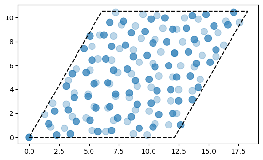 ../_images/twist_bilayer_twist_bilayer_13_1.png