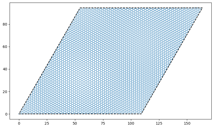 ../_images/twist_bilayer_twist_bilayer_15_0.png