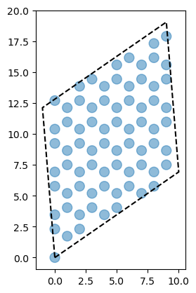 ../_images/twist_bilayer_twist_bilayer_7_2.png